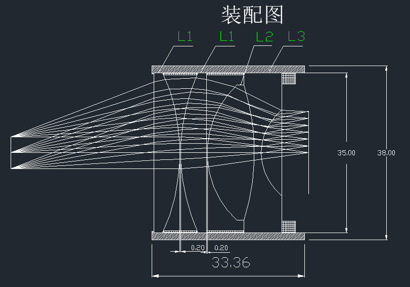 公司成功研發出顯微鏡變焦目鏡  